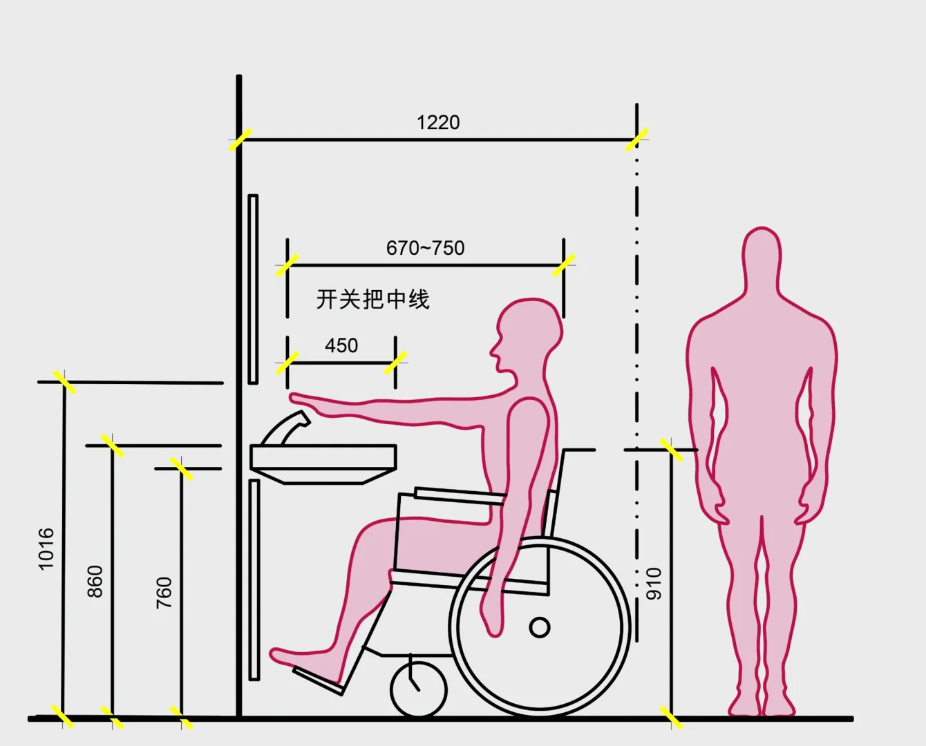 如何高效约泡？3步避坑攻略，帮你省70%沟通成本