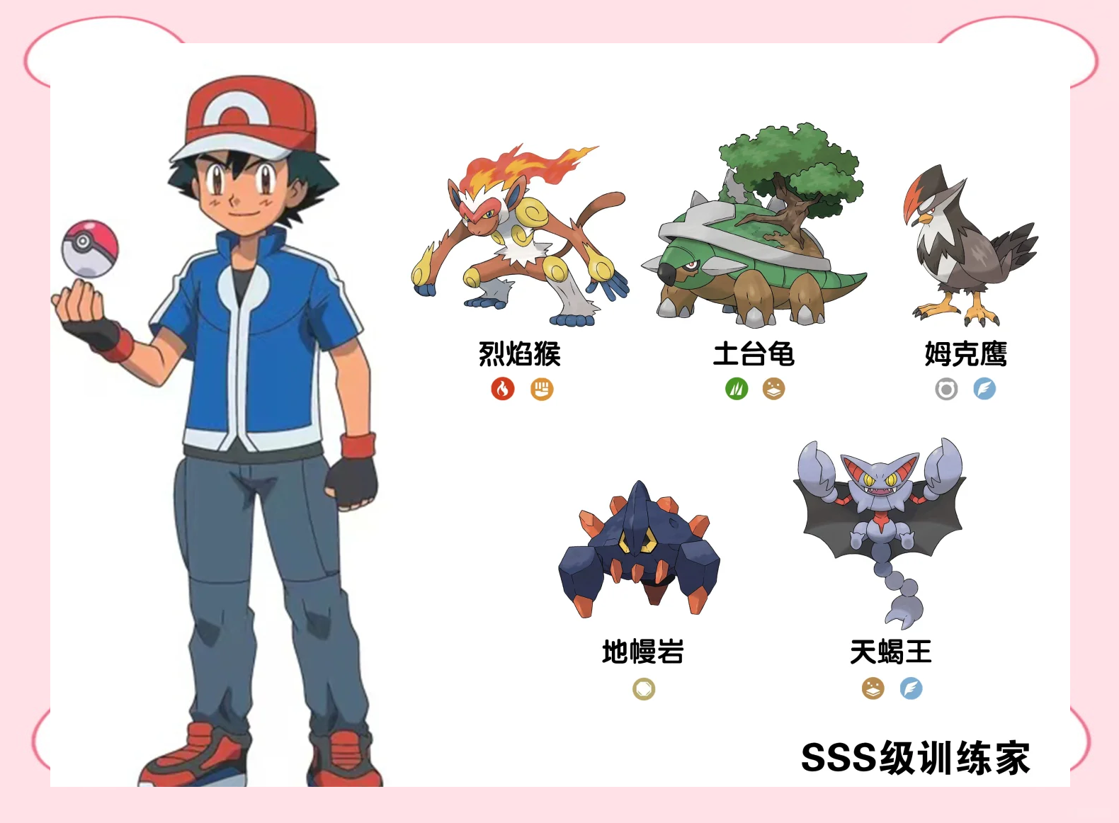 海獭回归后的矛盾:大胃的代价?...