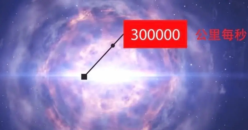 光既然可以30万公里每秒，那么它的动力从哪来？...