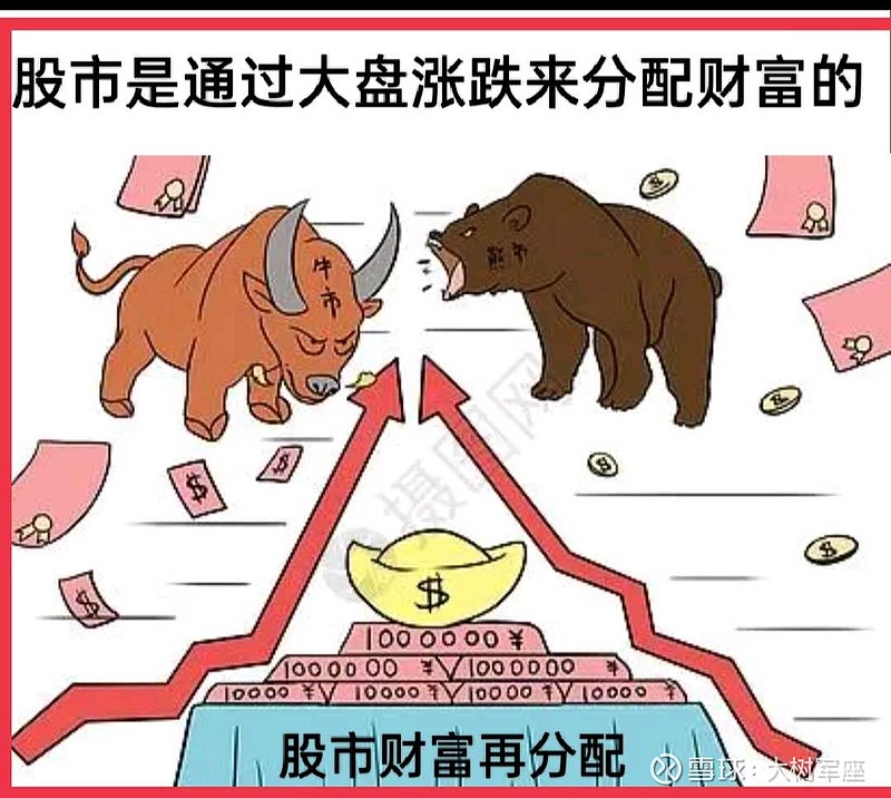 为什么要从自由至上主义到“平等的自由主义”？...