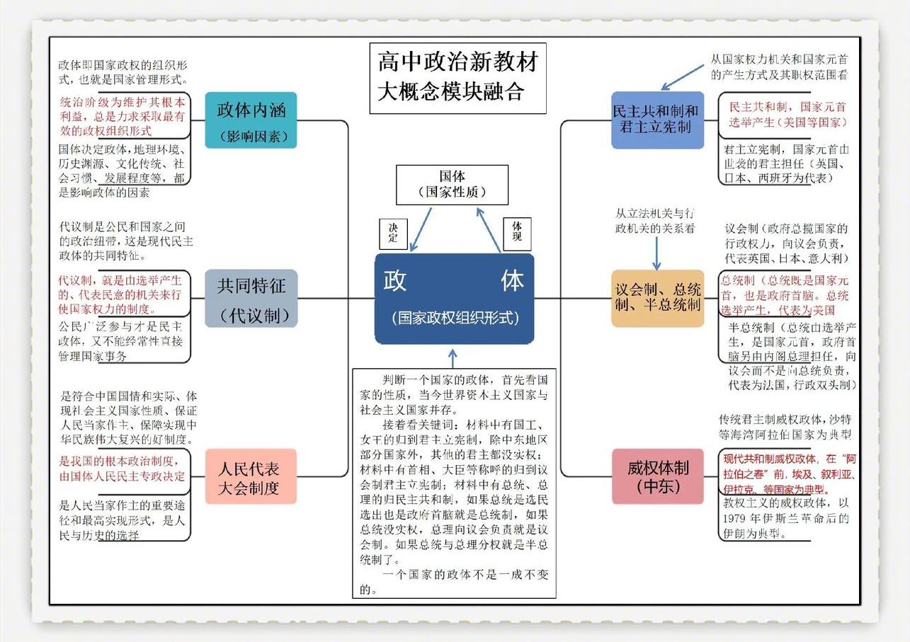 伊朗政教合一制度为何难以改变 伊朗军事体系与实力解析