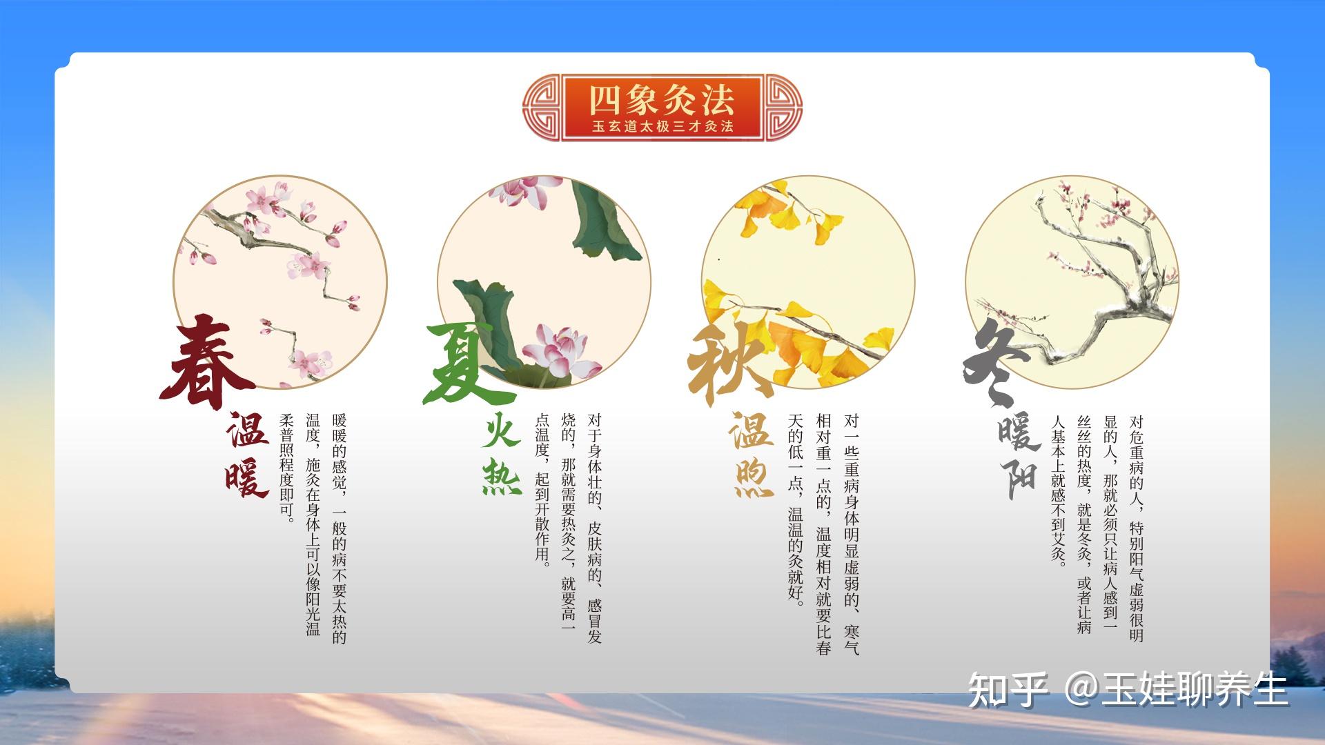 养生,先养“阳” ,滋补别过度?...