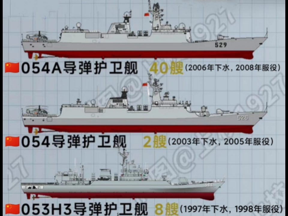 小议054系列导弹护卫舰的隐身设计...