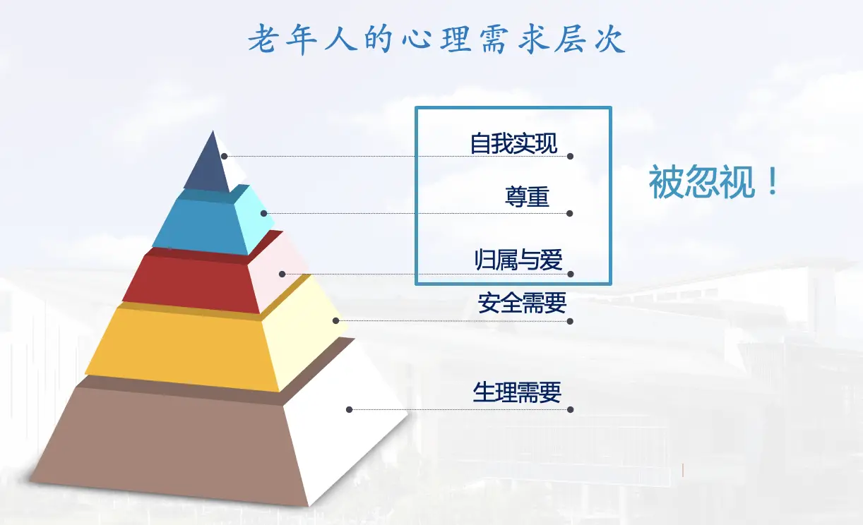 空巢老人心理需求有哪些 如何应对孤独养老问题