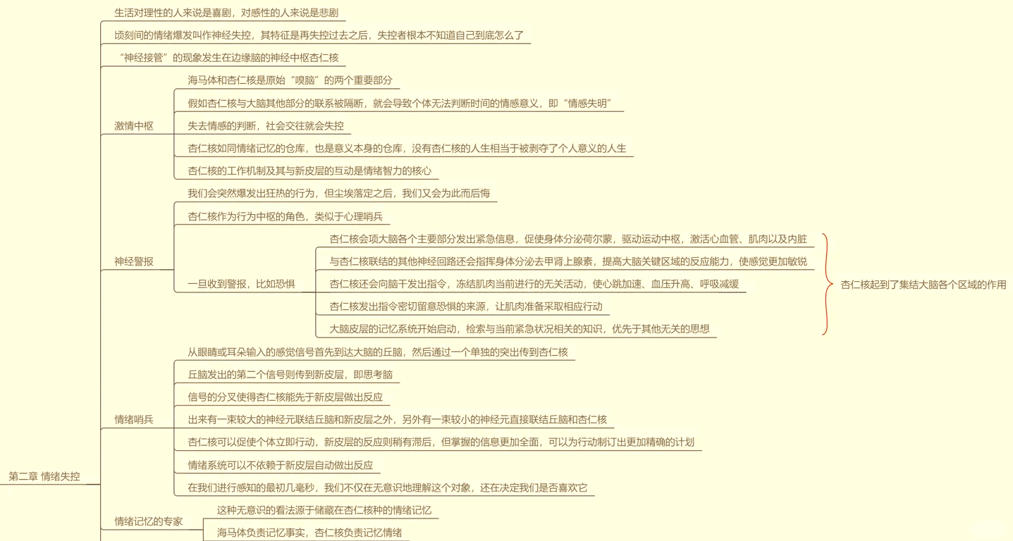 情商智商哪个重要 情商比智商更重要吗