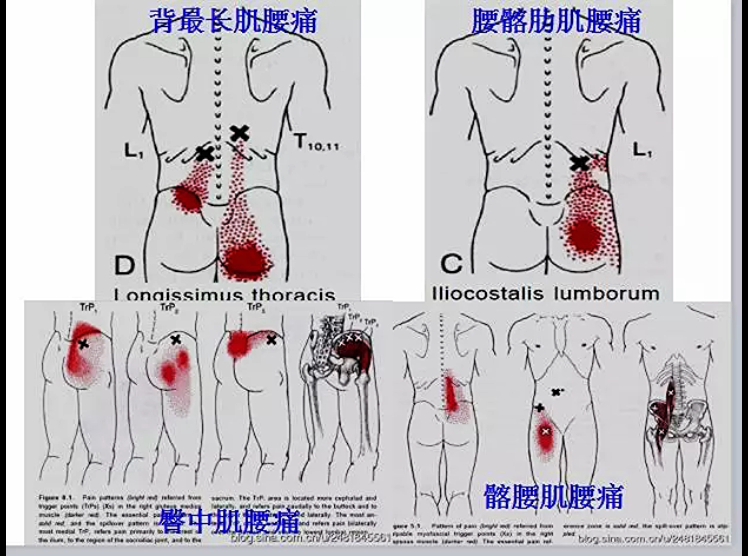 如何缓解传统直播等待痛点_可约可空降平台节省70%时间