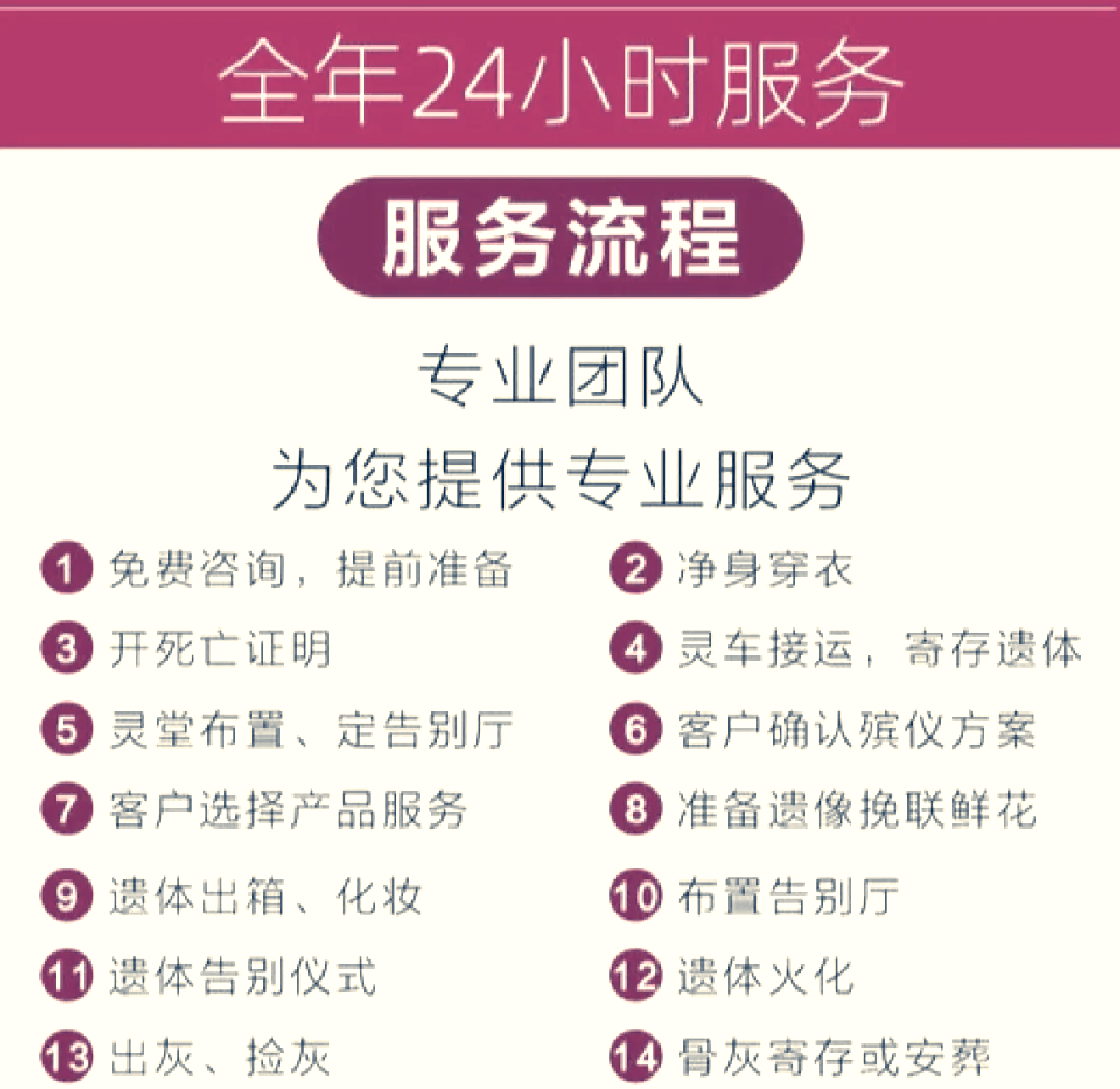 当我们在说'全套服务''龙服务',到底在说什么?