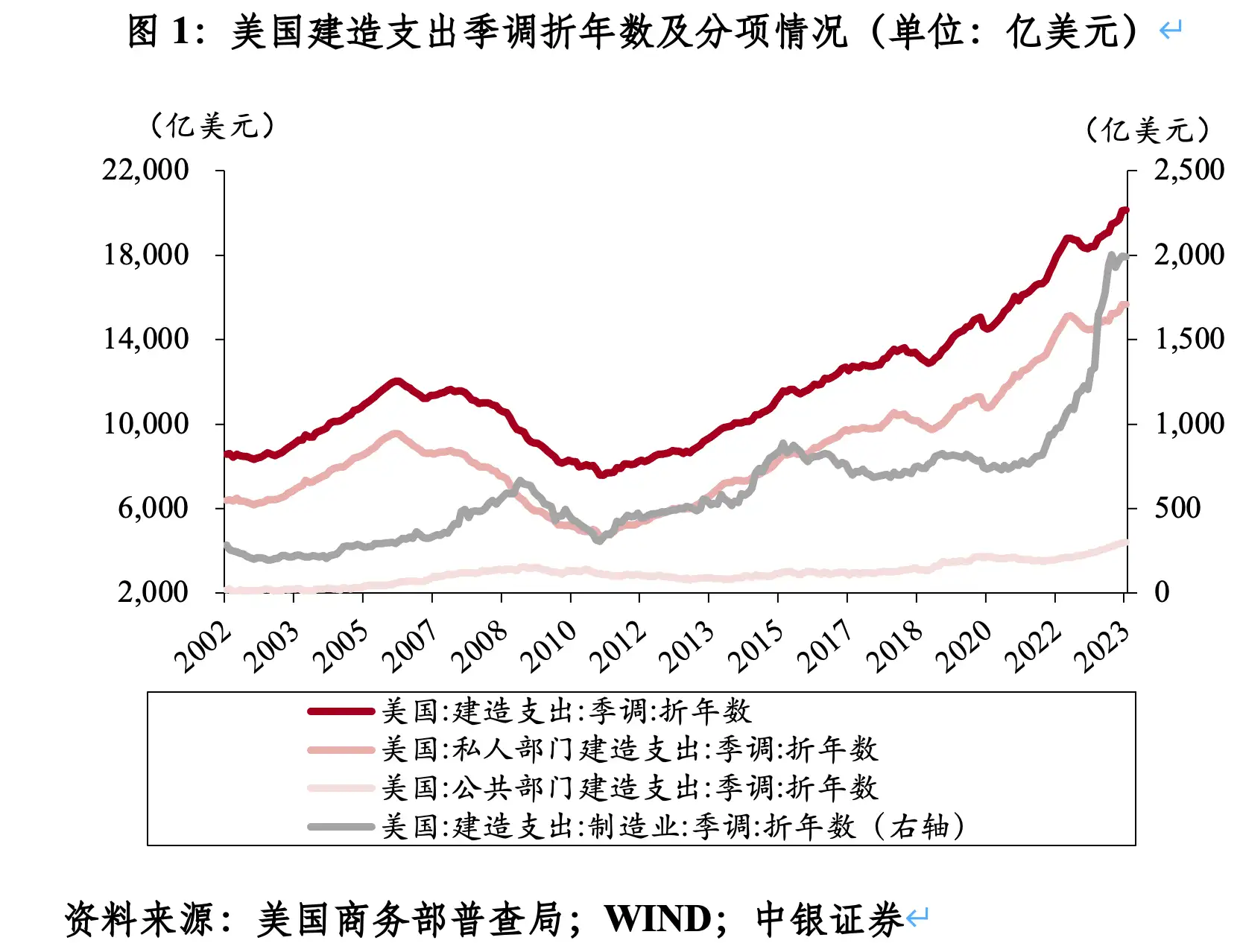 花了数不清的钱，制药业如何操控美国政客？...