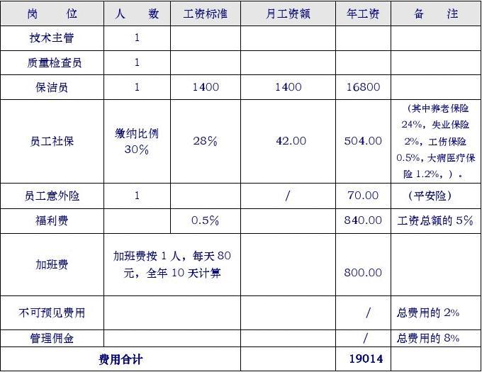 福州500块钱三个小时上门