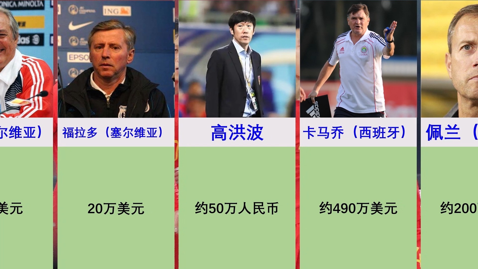 全球首个迅速二次爆发国家，新加坡为何在最后关头功亏...