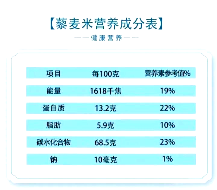 涨姿势！如何避免 “菜熟了，营养没了”？...