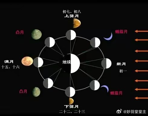 天河公园真的能遇到漂亮妹子吗？