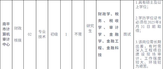 城市争夺人才背后的转型共识？...