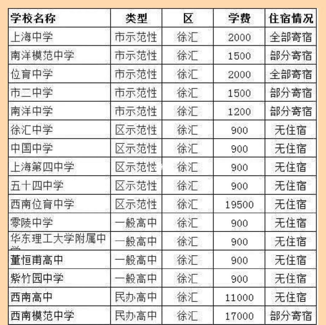 如何看待美国双语教育的理想与现实...