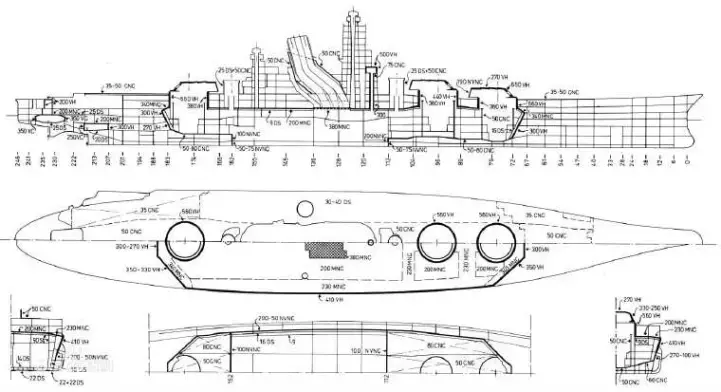 如何进行反潜作战？...