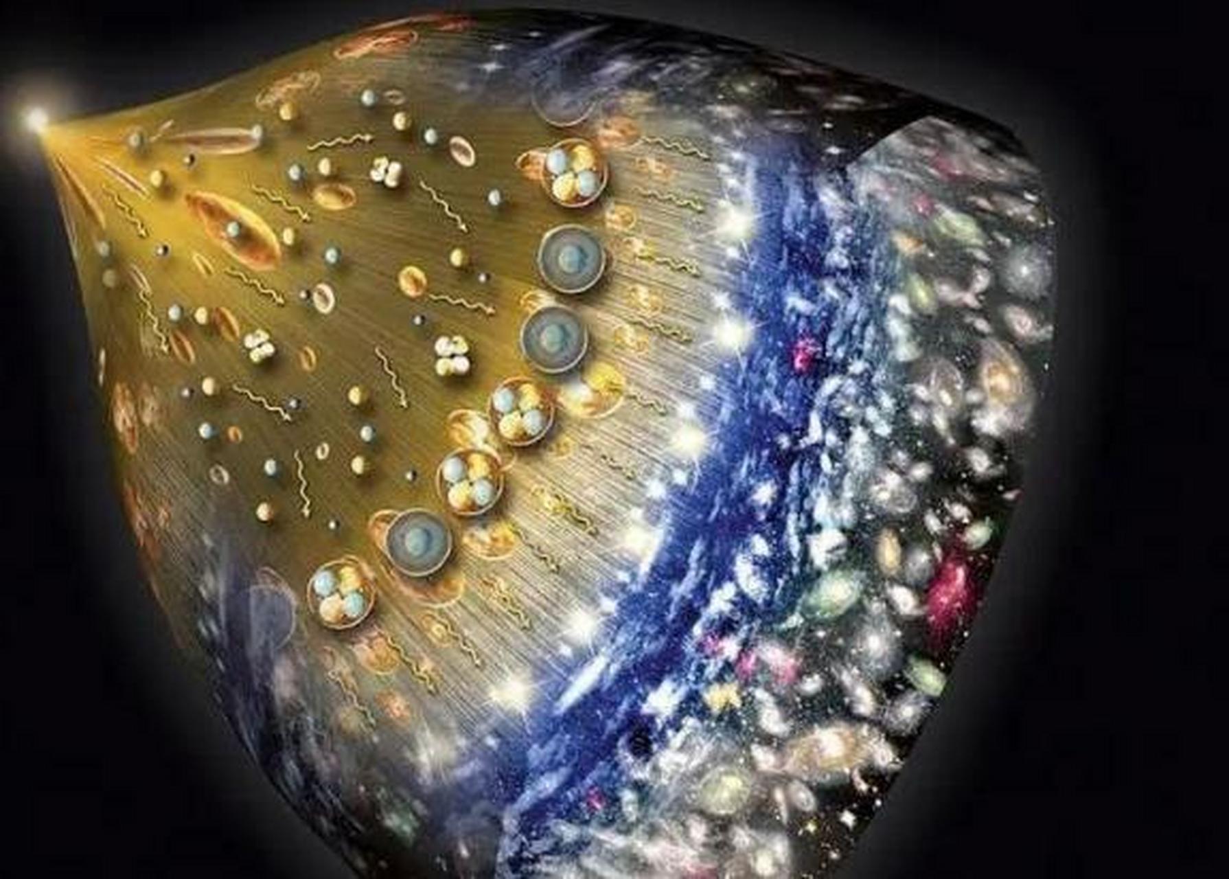 宇宙形状是啥?诞生百年的庞加莱猜想,这位怪人用8年...