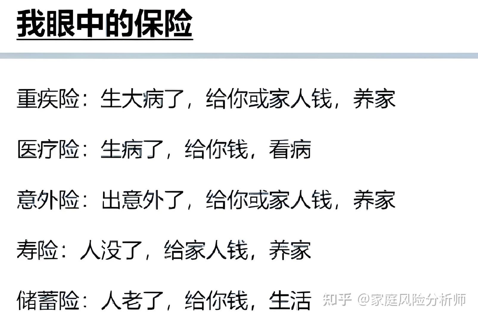 中国人不爱买保险原因 买保险和买房怎么选择