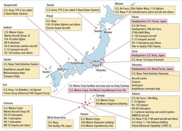 美日安保条约演变 影响两岸统一关键因素
