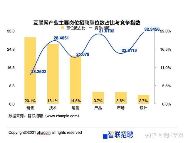 在媒体不发达的年代，电台伴我青春？...
