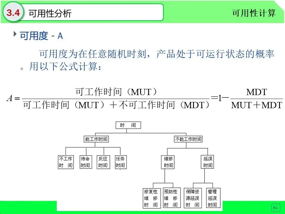根据可靠消息透露:西峰站街,到底是个什么样的地方?我亲自走了一遍告诉你真相