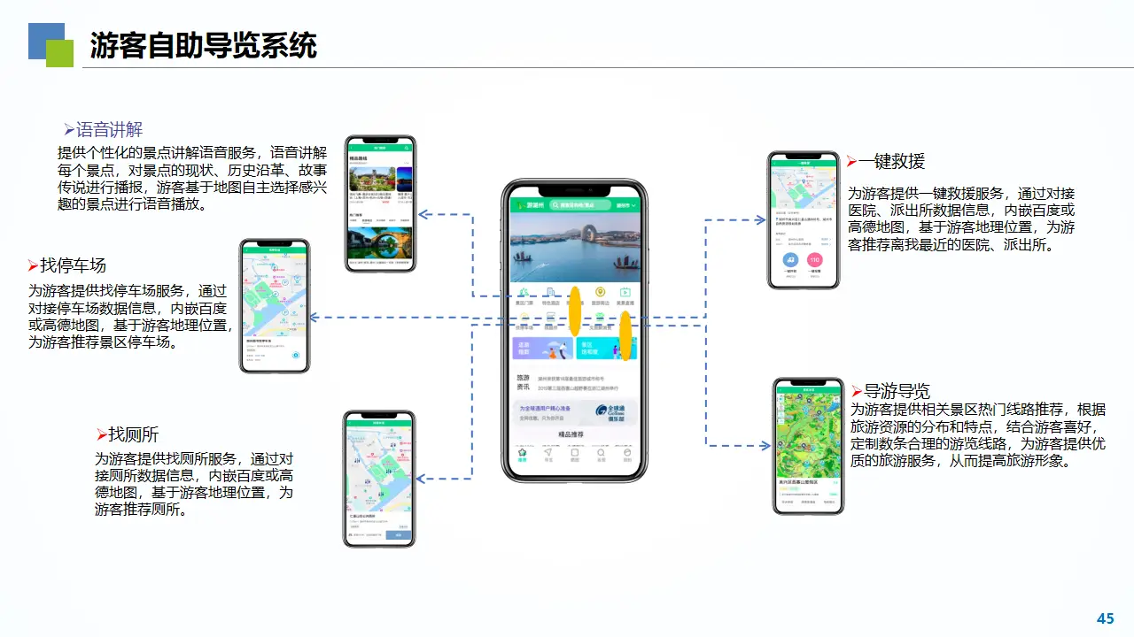 数字游民如何环游世界 日本自由行全攻略