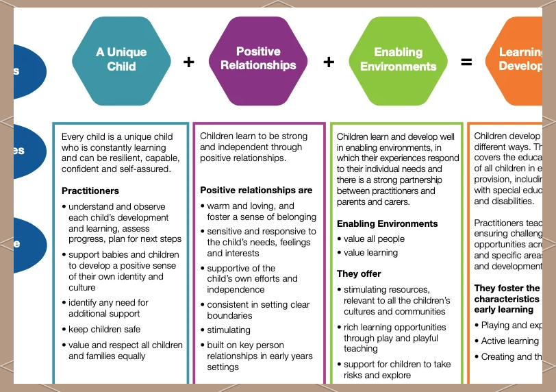 真实的英国教育到底是怎样的呢？...