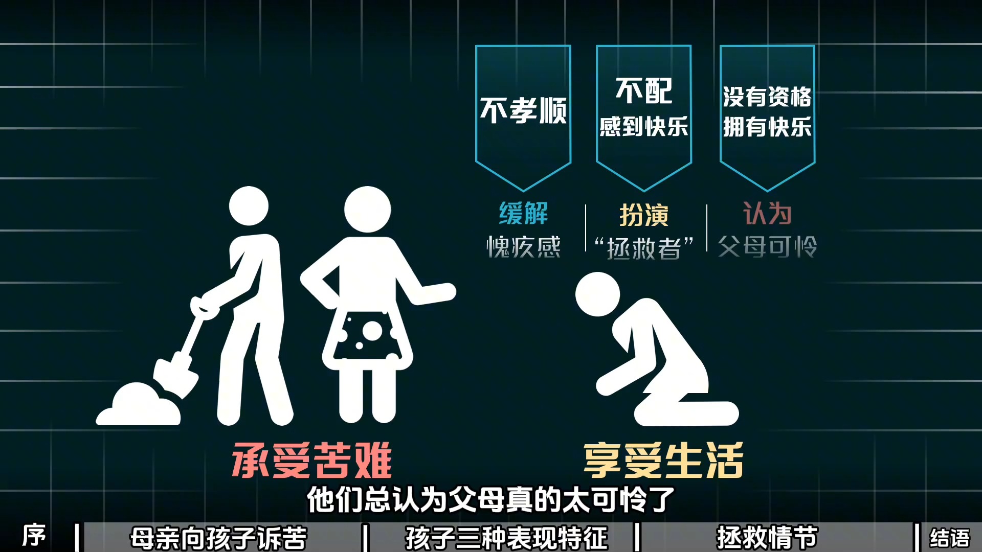 原生家庭之痛：反抗背后有传承？...