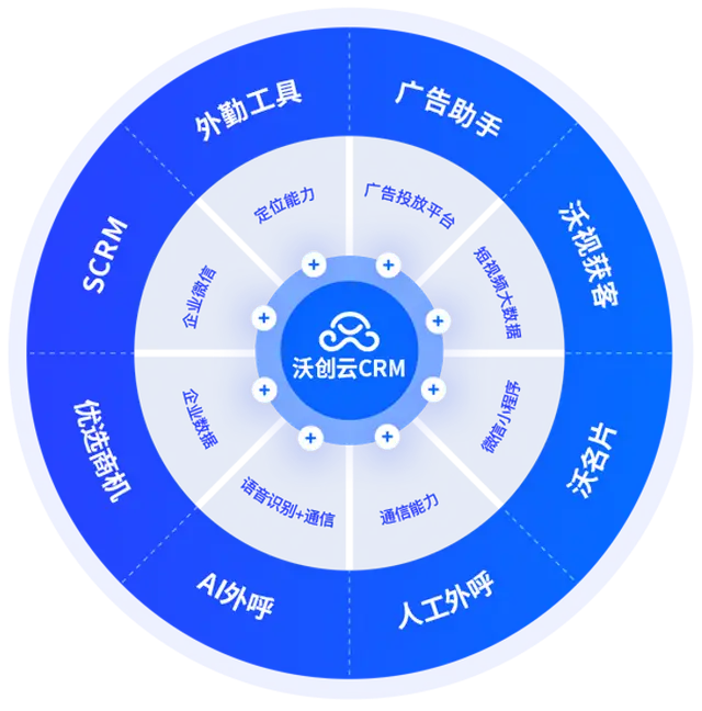 如何在附近找人服务省50%？300一次400接单全流程避坑攻略