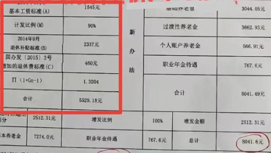 公务员30年工龄退休政策 30岁提前退休可行吗