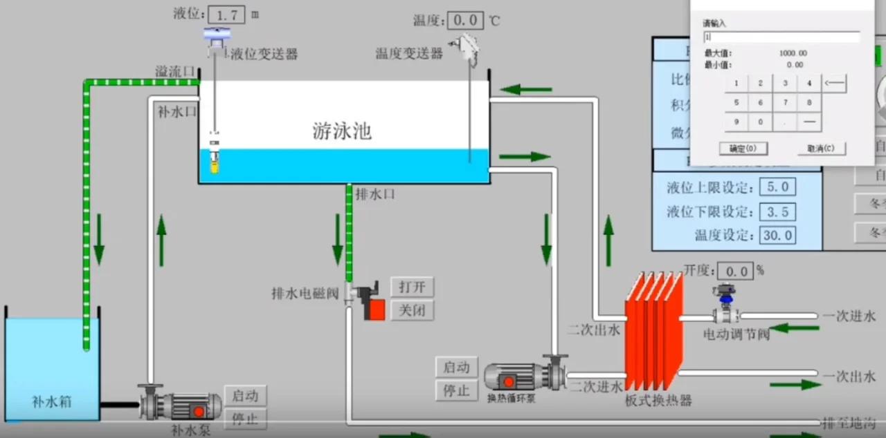 水产养殖中水深水温怎么控制 水产养殖有哪些国家扶持项目