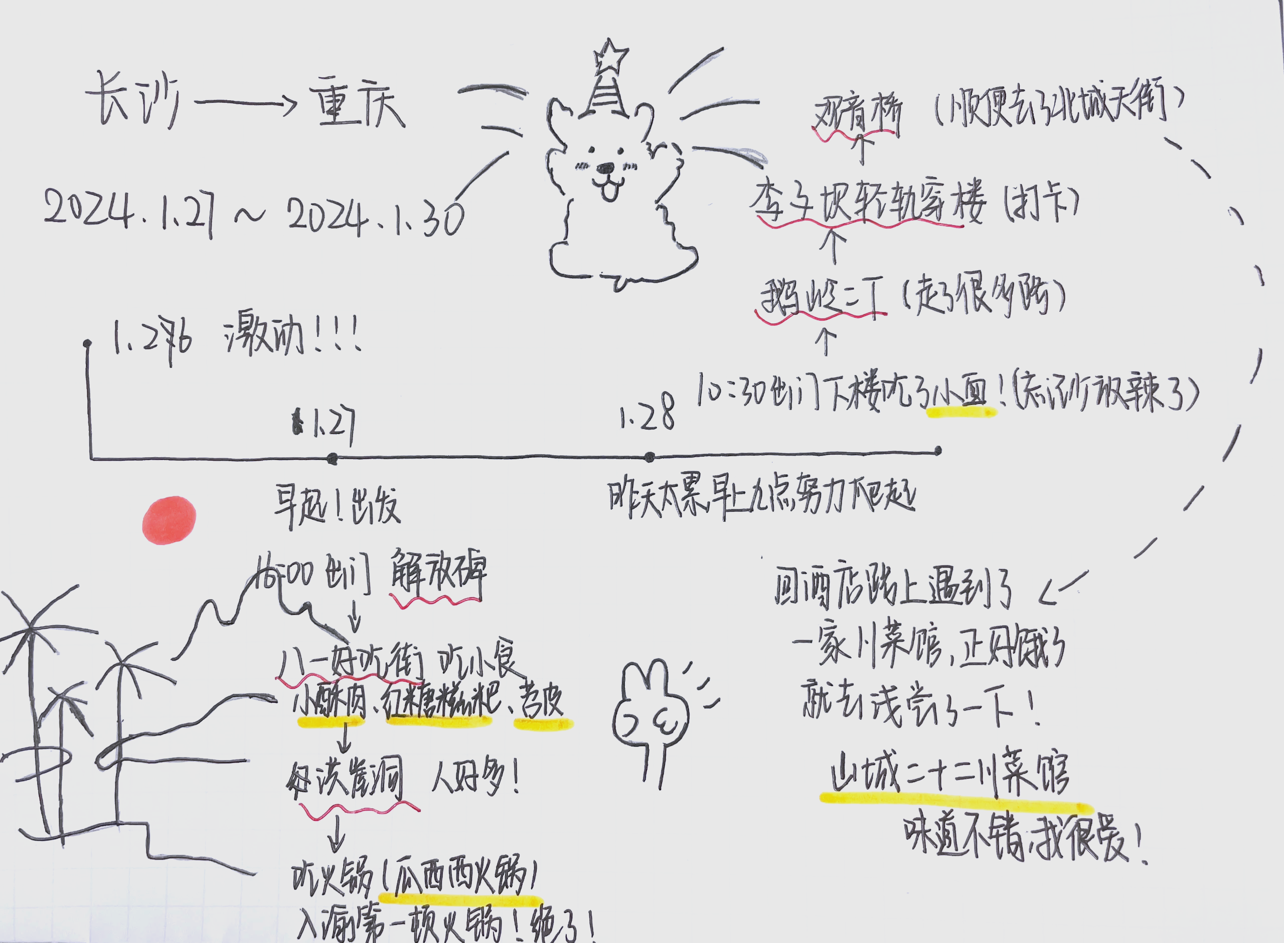 如何高效约同城？3大避坑指南助你省70%沟通成本