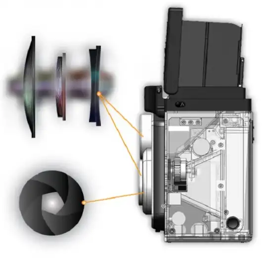 拍立得相机工作原理 欧普艺术与唐卡制作奥秘