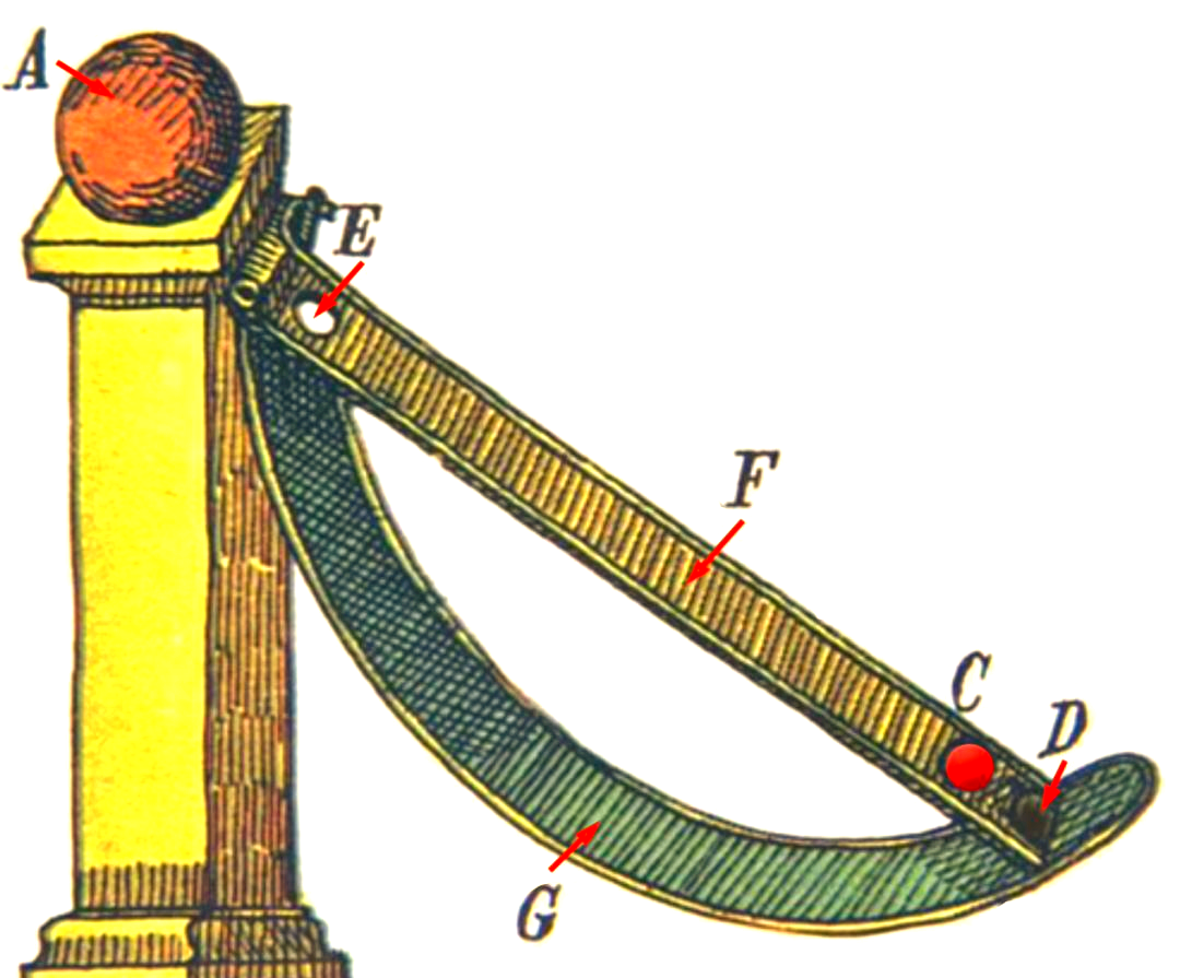 永动机真的不可能实现吗？地球自转的动力到底来自哪里？