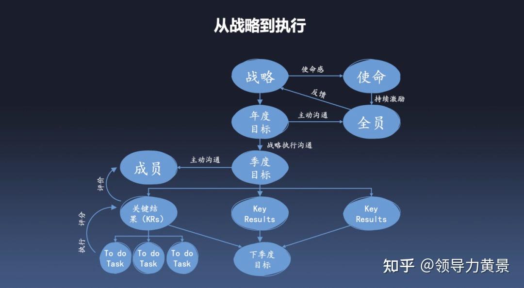 职场委屈如何排解 负面情绪处理方法大全