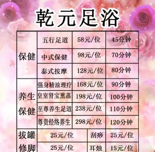300元以上的足浴能享受哪些隐藏服务及价格差异解析
