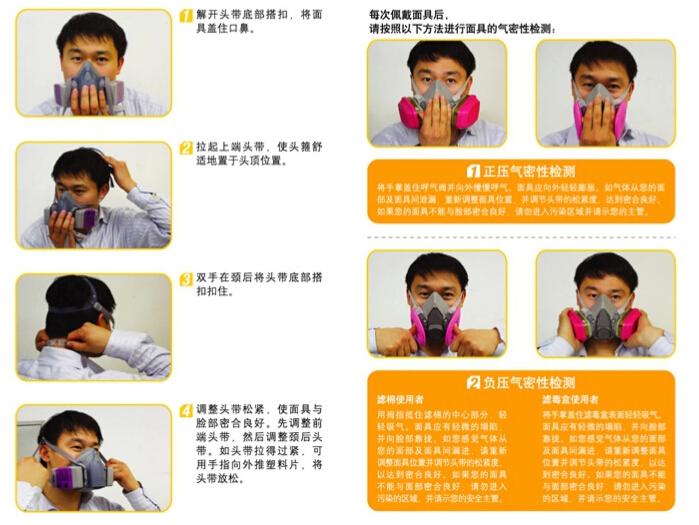 防毒面具小知识