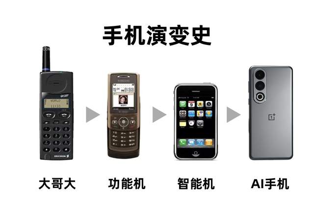 北美手机发展经历哪些惨烈的过程？...