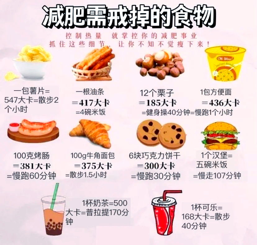 不爱吃的食物怎么处理 淀粉肠到底能不能吃