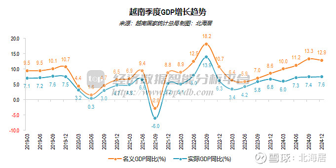 帝国主义是如何推动香蕉产业？...