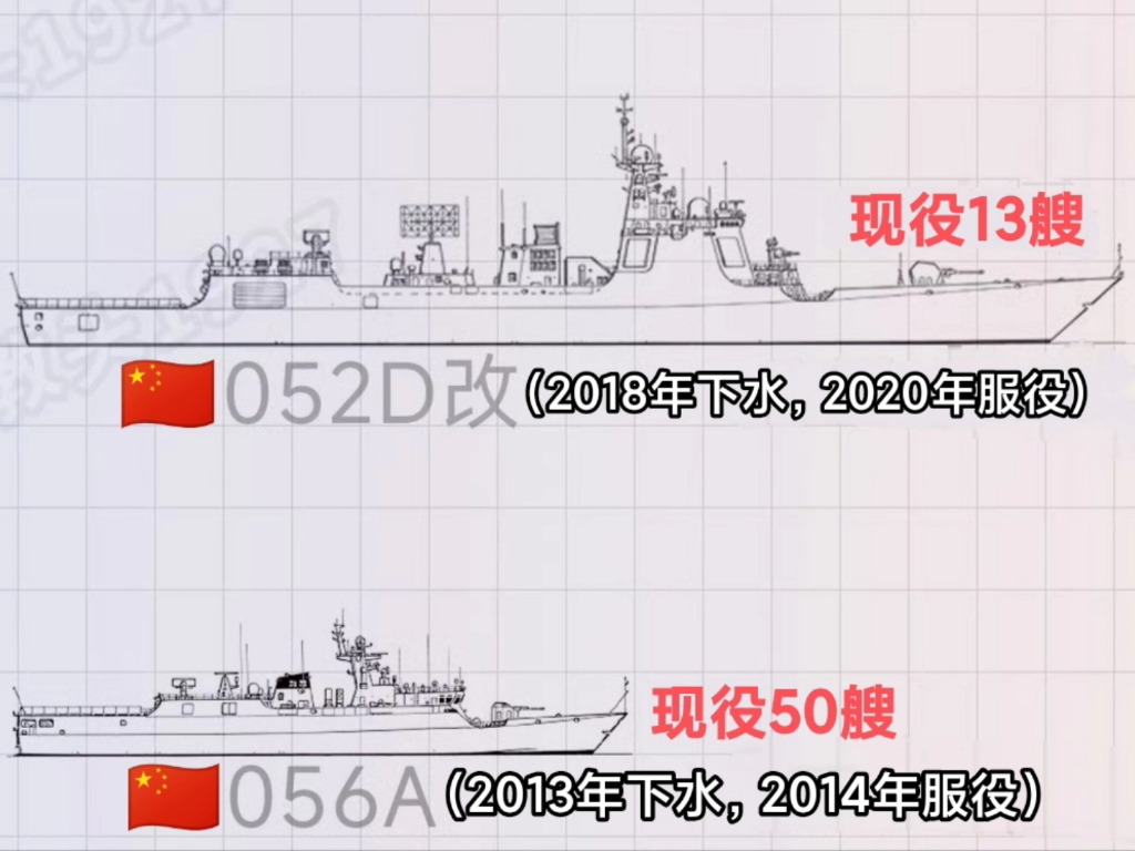 盾牌防御能力解析 战斧导弹拦截可能性