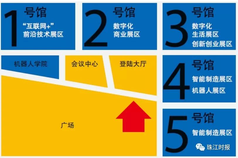 全国可约可空降平台怎么玩?