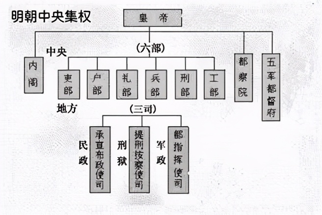 从《资治通鉴》看赵简子的用人之道？...