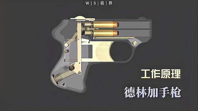 线膛枪管是怎样神秘的存在？...