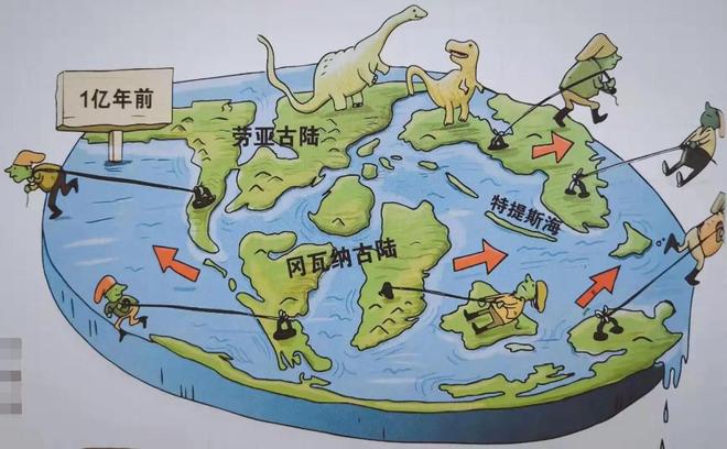 大陆漂移如何证明 魏格纳大陆漂移学说证据