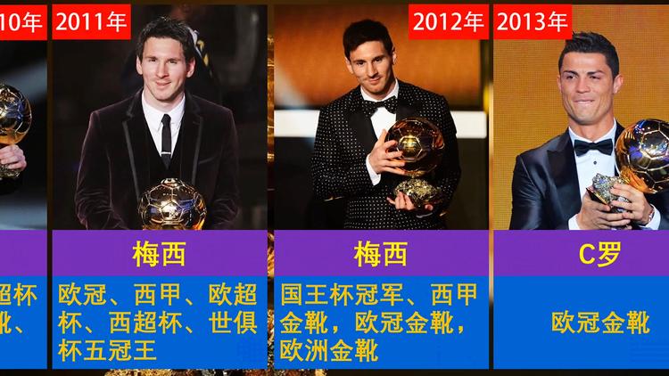 金球奖历届得主 美国电影经典推荐