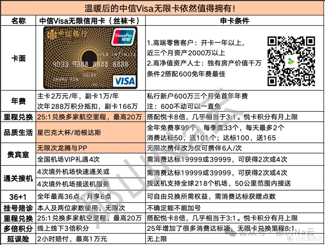 400元2小时快餐不限次深度解析