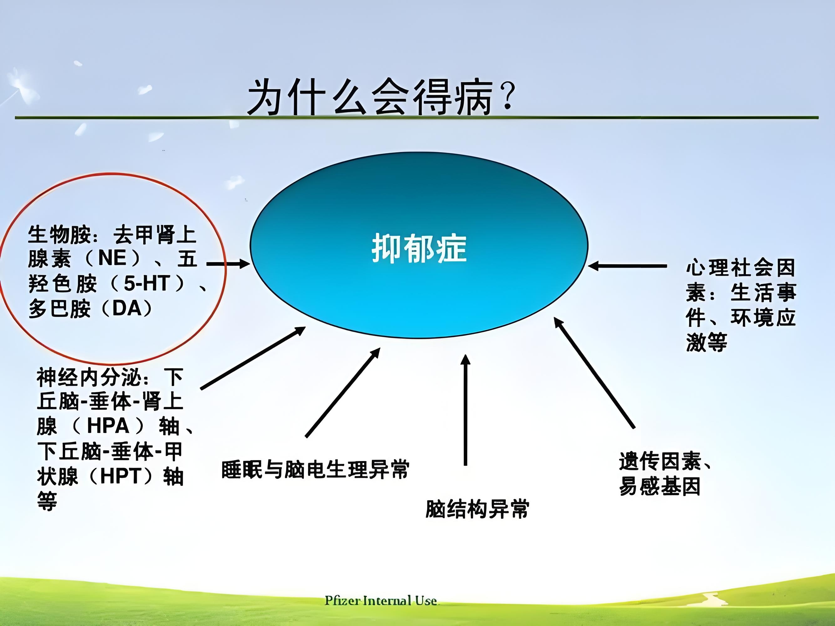 青年郭沫若的烦闷?