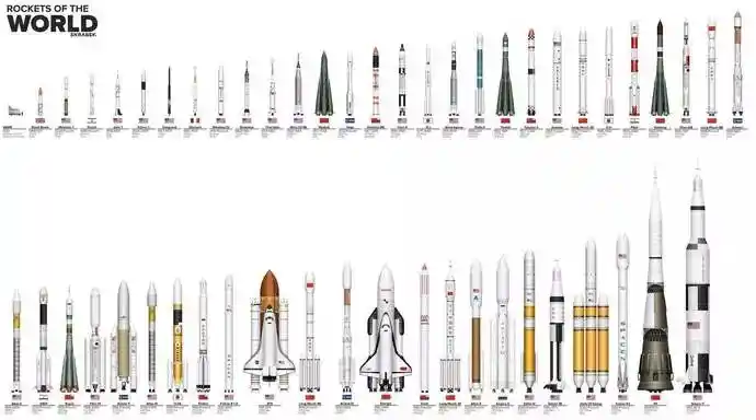 直径1.4公里天外来客飞临地球，NASA：时间就在...