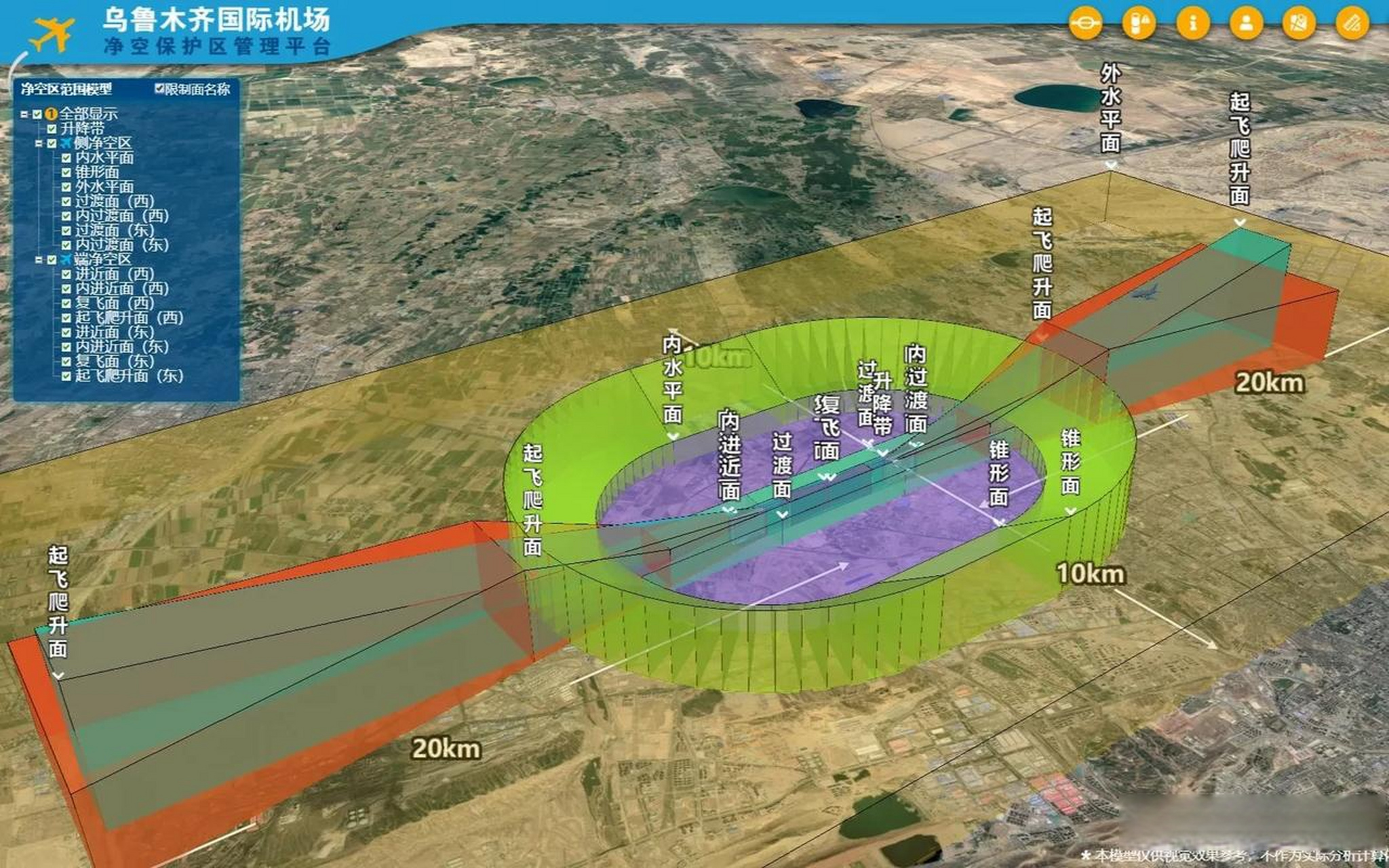 机场净空区构成与范围 机场基础设施有哪些要求