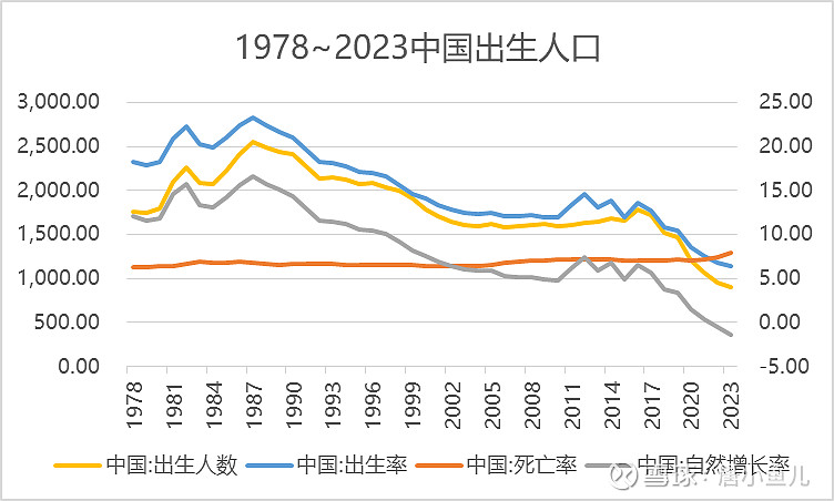 中国40年城市版图变化，体现在哪里？...